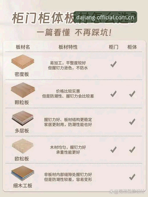 资深用户用45天踩坑经验，告诉你中国区大江体育安装2026新版到底该怎么用